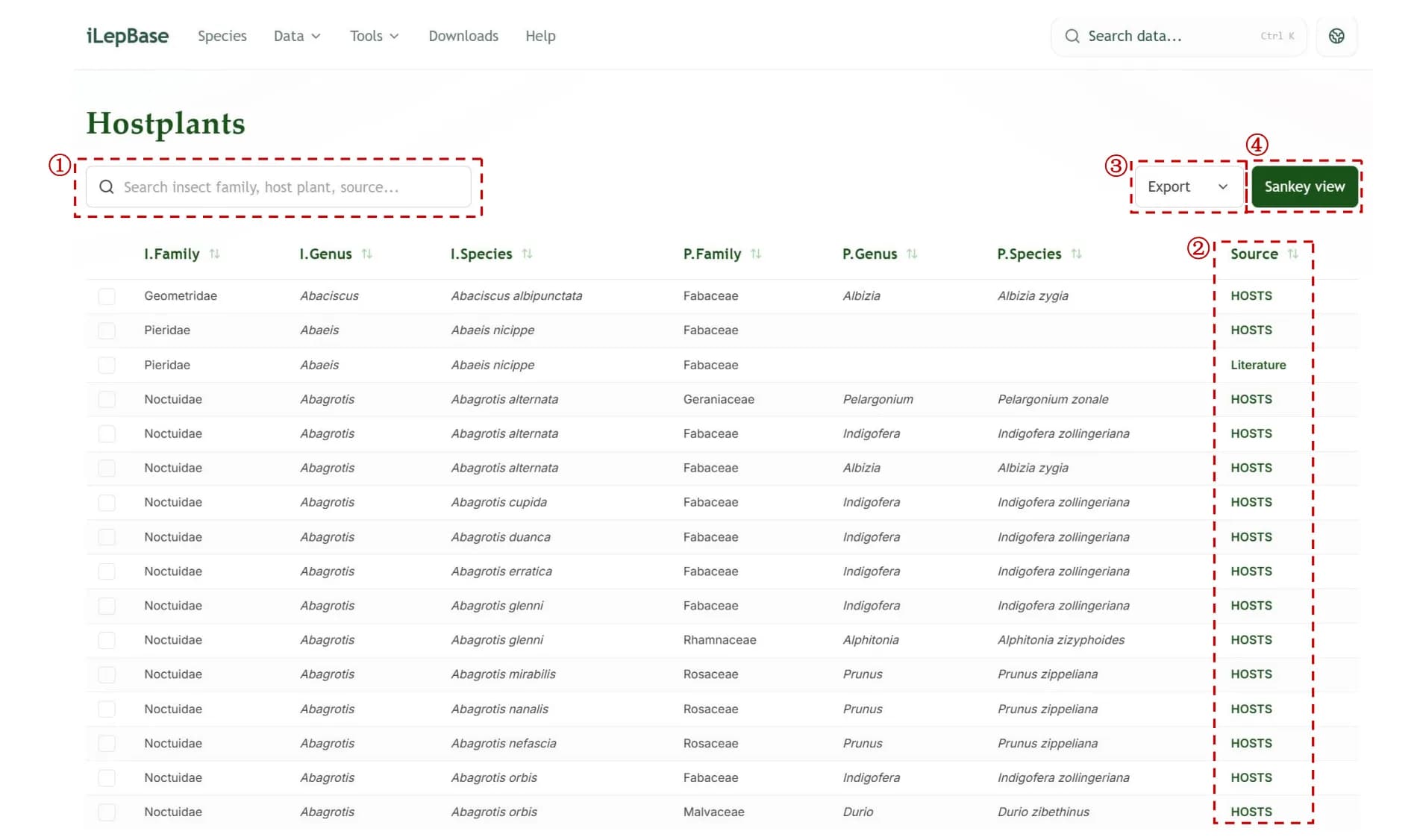 Host plant search, source, export and Sankey controls