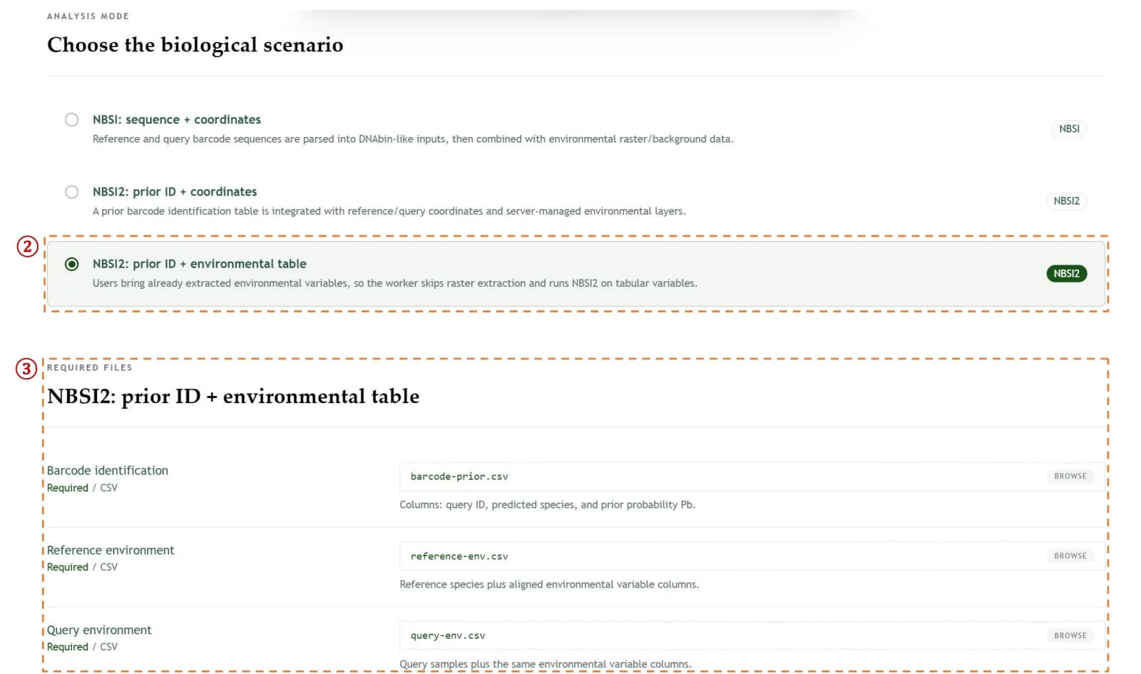 NicheBarcoding required files continued panel
